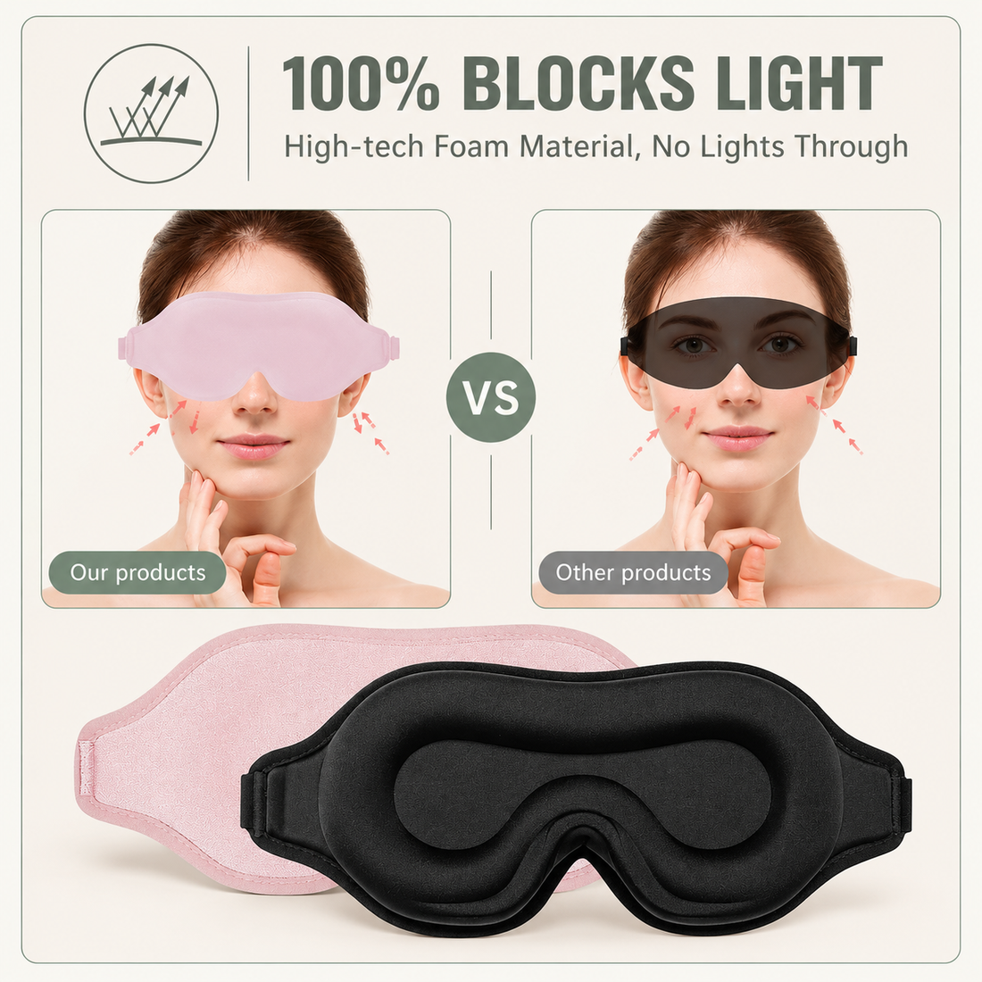 2 Pack of 3D Contoured Sleep Eye Masks