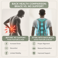 Ergonomic Lumbar Back Support Brace