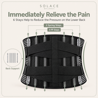 Adjustable Lumbar Support Back Belt