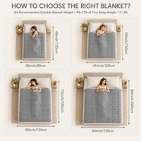 Weighted Minky Throw Blanket