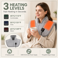 USB Heated Neck Shoulder Shawl