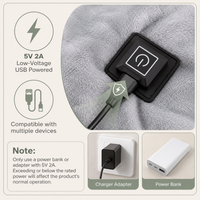USB Heated Neck Shoulder Shawl