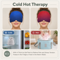 Gel Ice Migraine Relief Cap