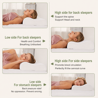 Memory Foam Cervical Neck Pillow