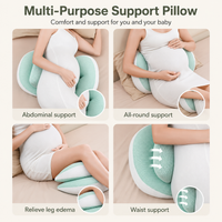 Pregnancy Maternity Support Pillow