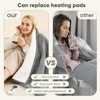 Electric Heated Throw Blanket