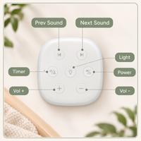 White Noise Sleep Sound Machine